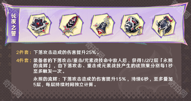 《原神》5.5版本新增圣遗物效果介绍2