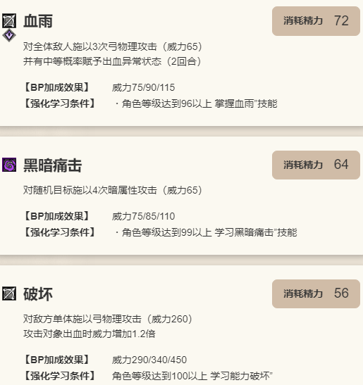 《歧路旅人：大陆的霸者》吉尔梅拉角色介绍10