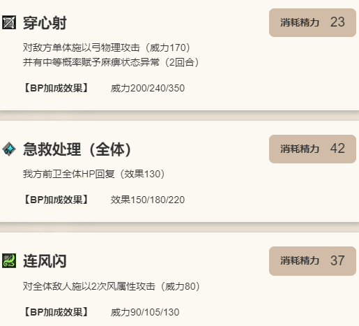 《歧路旅人：大陆的霸者》克萝耶角色介绍8