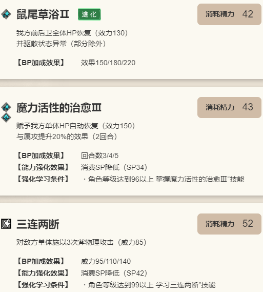 《歧路旅人：大陆的霸者》索蕾犹角色介绍10