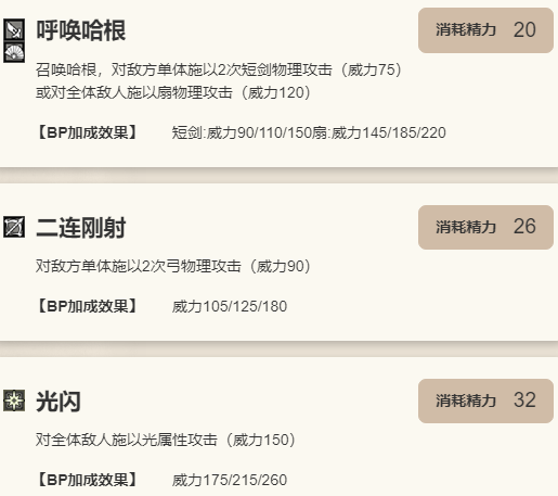 《歧路旅人：大陆的霸者》闪达角色介绍8