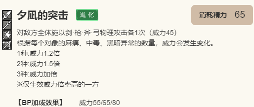 《歧路旅人：大陆的霸者》尤妮角色介绍11