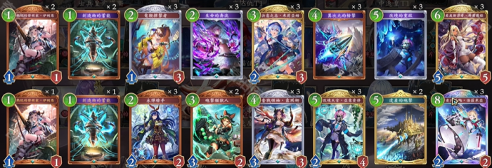 《影之诗超凡世界》开服卡组强度排行榜2