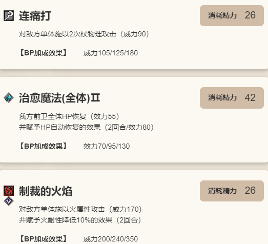 《歧路旅人：大陆的霸者》普洛梅角色介绍8