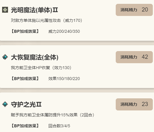 《歧路旅人：大陆的霸者》米罗德角色介绍8