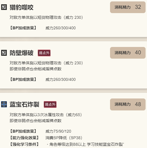 《歧路旅人：大陆的霸者》法尔可角色介绍9