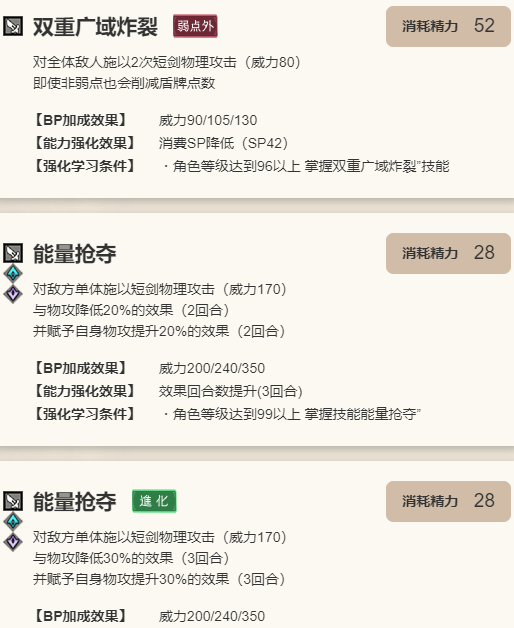 《歧路旅人：大陆的霸者》法尔可角色介绍10