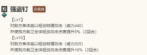 《歧路旅人：大陆的霸者》法尔可角色介绍14