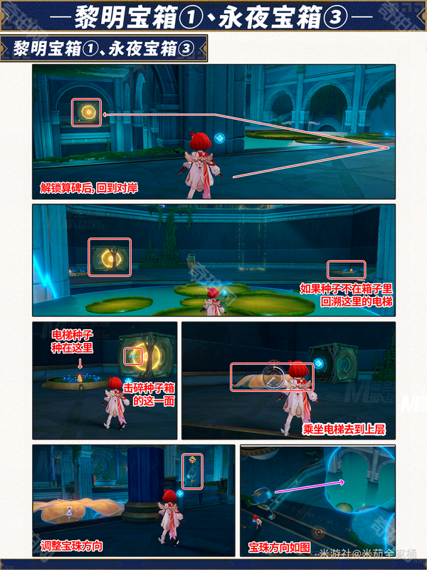 《崩坏星穹铁道》呓语密林神悟树庭全宝箱位置一览6
