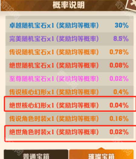 《向僵尸开炮》联动时装/核心升星方法3