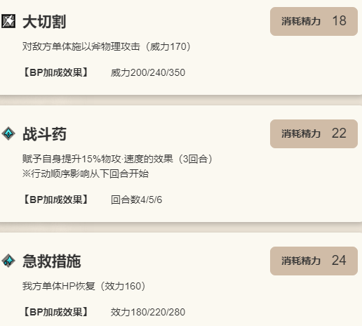 《歧路旅人：大陆的霸者》加特尔德角色介绍8