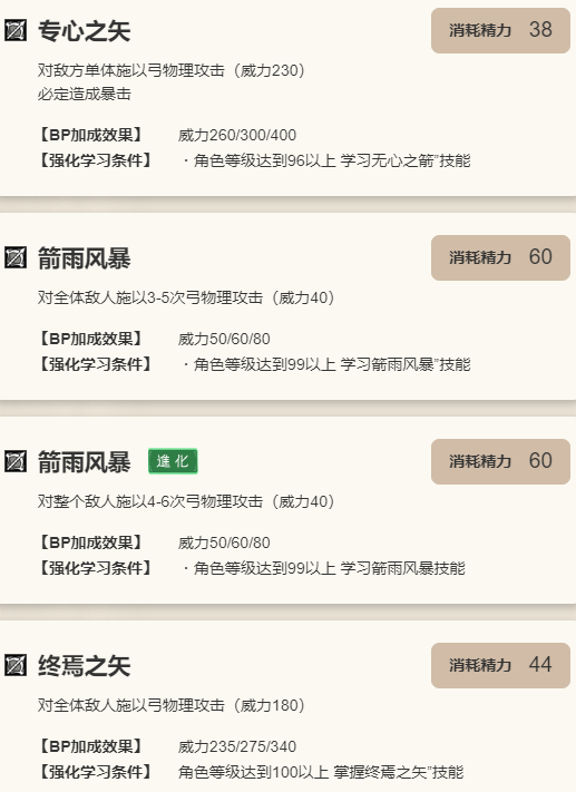 《歧路旅人：大陆的霸者》海茵特角色介绍10