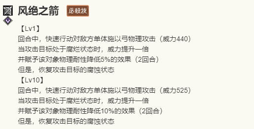 《歧路旅人：大陆的霸者》赛尔泰特角色介绍13