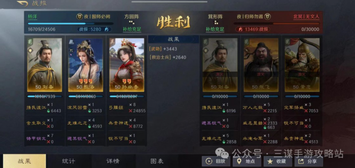 《三国谋定天下》刘备孙尚香夫妻战队搭配攻略6