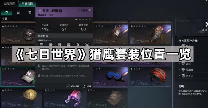七日世界猎鹰套装位置一览_七日世界猎鹰套装位置在哪