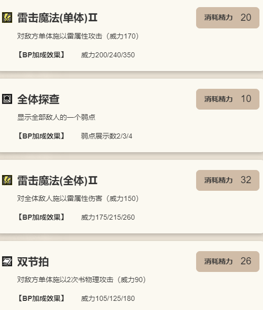 《歧路旅人：大陆的霸者》泰蕾兹角色介绍7