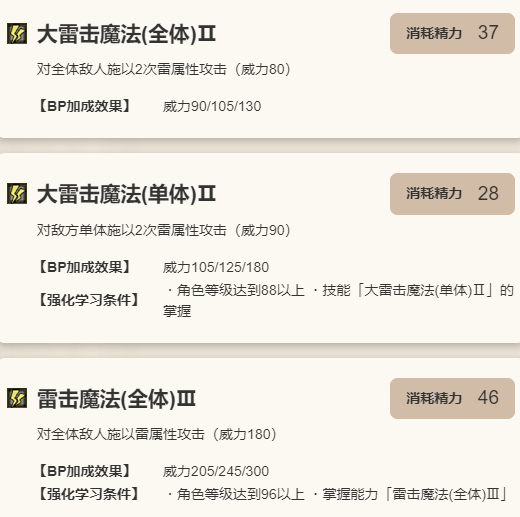 《歧路旅人：大陆的霸者》泰蕾兹角色介绍8