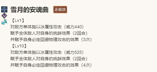 《歧路旅人：大陆的霸者》埃尔欧诺拉角色介绍13