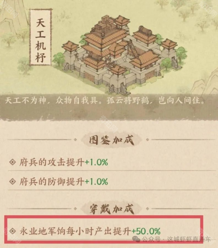 《这城有良田》性价比氪金思路分享7