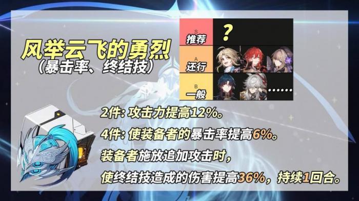 《崩坏星穹铁道》2.3新遗器刷取攻略4