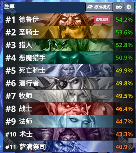 《炉石传说》翡翠梦境迷你包强力卡组码分享2