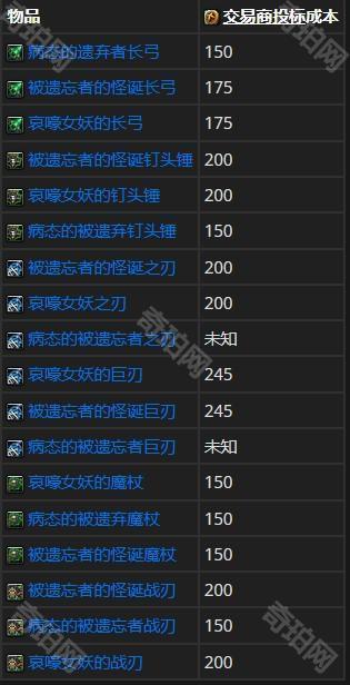 《魔兽世界》11.17夏季商栈商品一览16