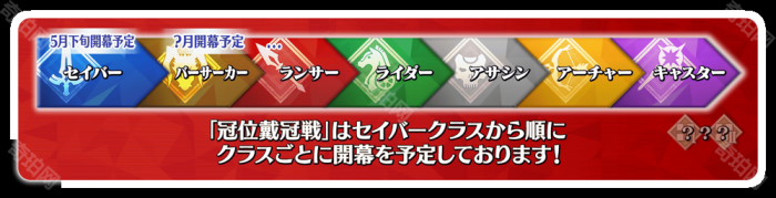 《FGO》冠位肖像系統介绍3