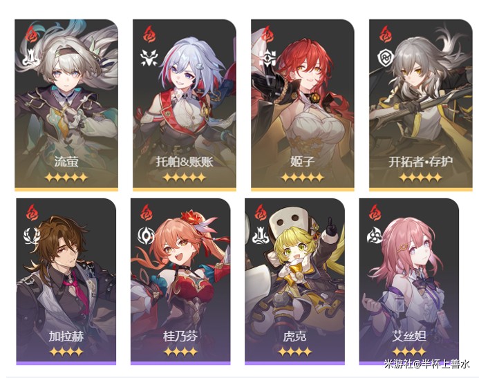 《崩坏星穹铁道》末日幻影煽动博弈打法攻略24