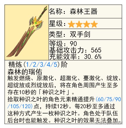 《原神》基尼奇武器选择攻略7