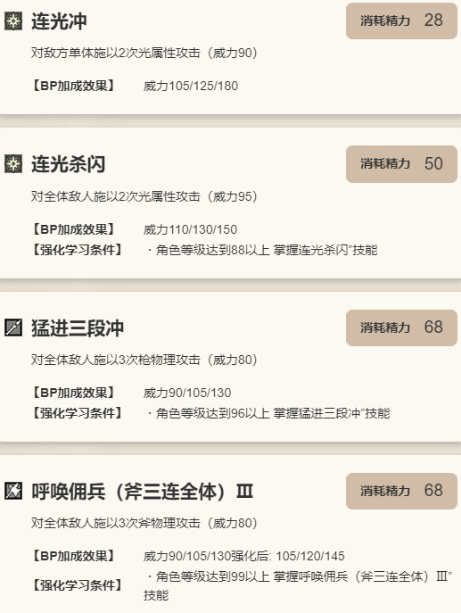 《歧路旅人：大陆的霸者》赛西莉角色介绍9