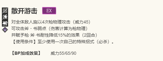 《歧路旅人：大陆的霸者》赛西莉角色介绍14