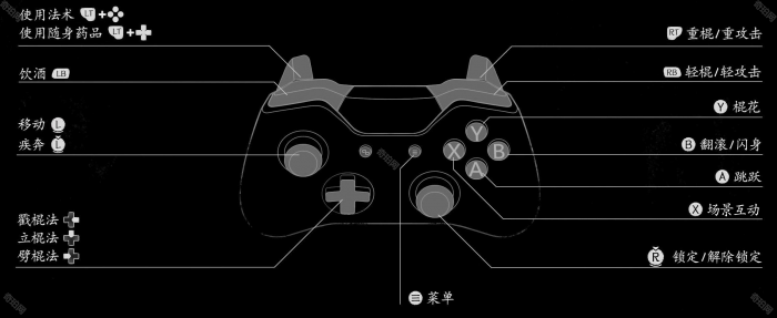 《黑神话悟空》跳跃键是哪个键4