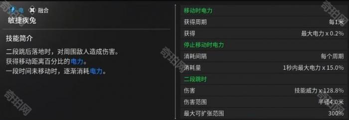 《第一后裔》邦妮技能介绍7