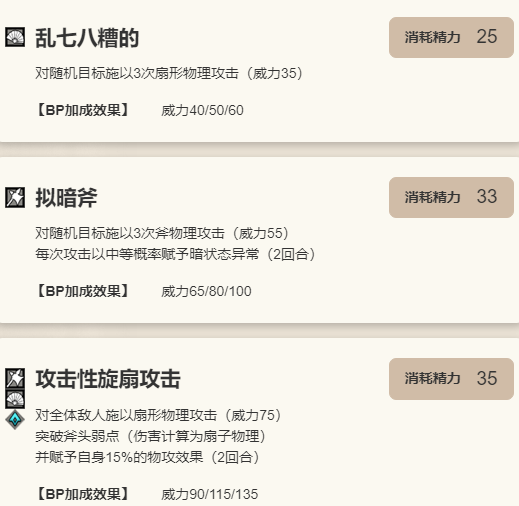 《歧路旅人：大陆的霸者》米尔加蒂角色介绍8