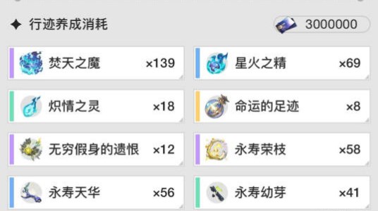 《崩坏星穹铁道》椒丘突破材料一览3