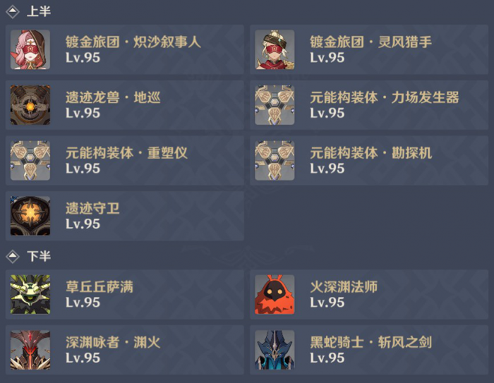 《原神》4.7新深渊满星攻略8