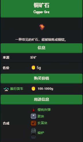 《星露谷物语》铜矿石获取攻略2
