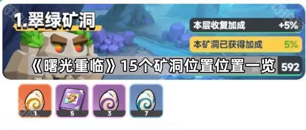 曙光重临15个矿洞位置位置一览_新曙光突破重围找出进入建筑物的方法