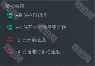 《三角洲行动》枪械配件全精校属性作用一览2
