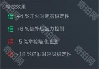 《三角洲行动》枪械配件全精校属性作用一览6