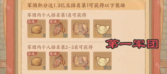 《这城有良田》军团赛季末刷分攻略2