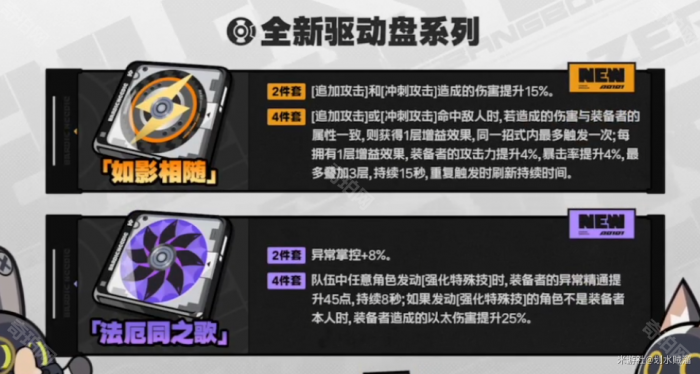 《绝区零》1.6版本卡池安排一览4