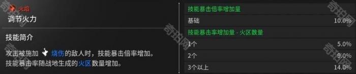 《第一后裔》布莱尔技能介绍7
