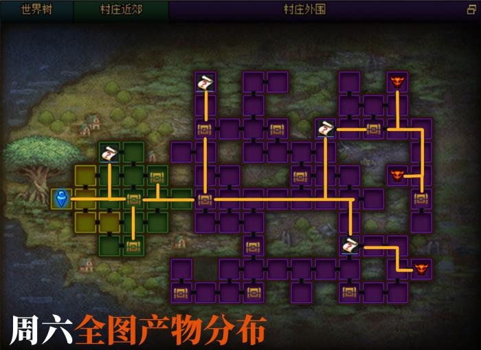 《DNF》金秋副本每日路线推荐6