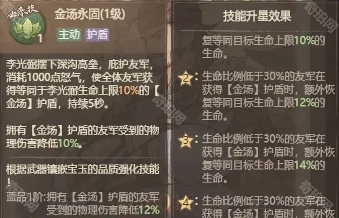 《这城有良田》僚属李光弼强度分析2