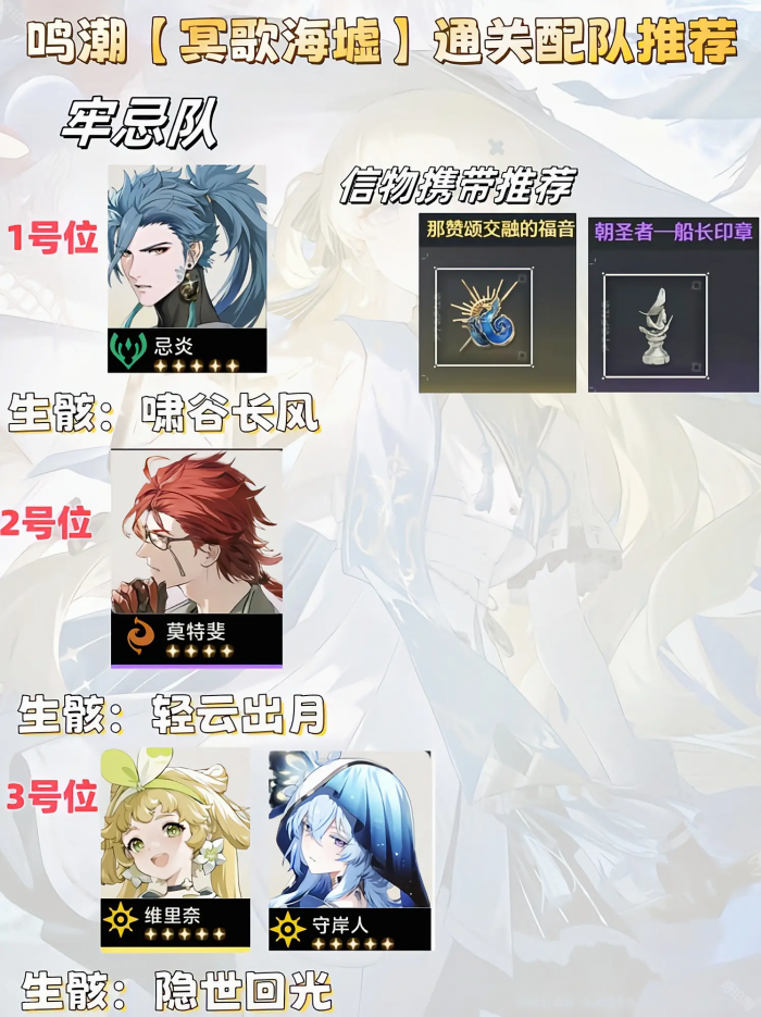 《鸣潮》2.1版本冥歌海墟通关阵容推荐5