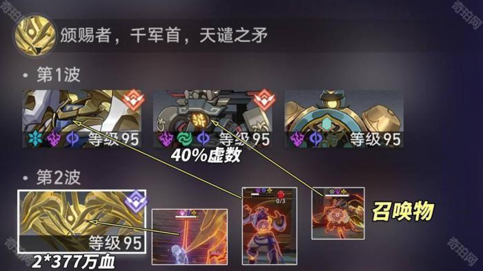 《崩坏星穹铁道》3.0版本混沌回忆创世纷争满星攻略6