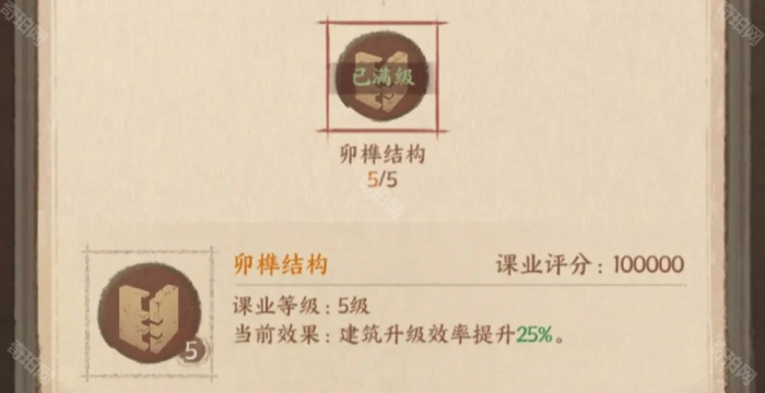 《这城有良田》桃园赛季新增课业研究攻略3