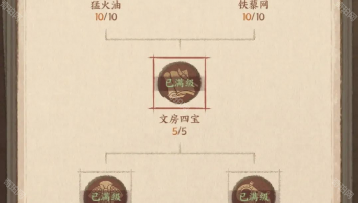 《这城有良田》桃园赛季新增课业研究攻略5