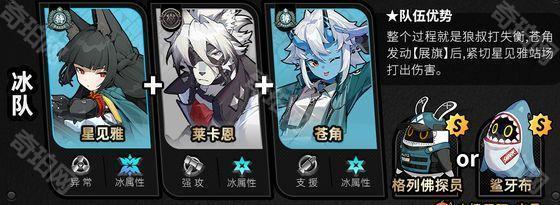 《绝区零》1.5版本全角色主流配队一览6